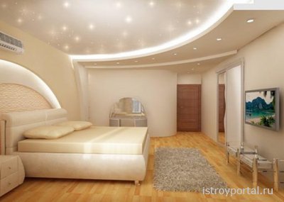 Дизайн потолка для спальни