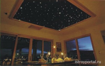 Комплектация натяжного потолка с эффектом звездного неба